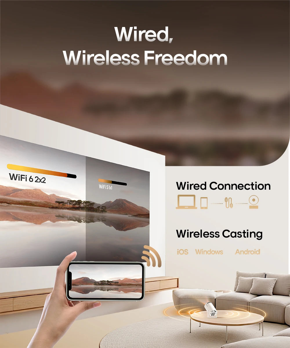 Magcubic HY300 Pro - Projektor 8K Android 14 | 290 ANSI, WiFi 6, BT 5.4, 200 cali